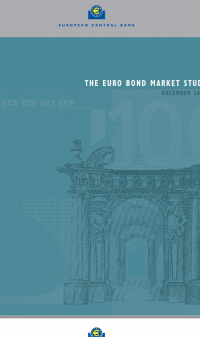Interest Rate Derivatives