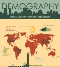DEMOGRAPHY